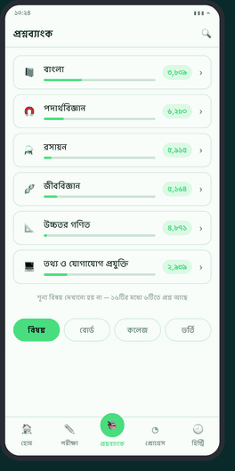 বিষয় থেকে টপিক হয়ে প্রশ্ন, তারপর ভুলের হিসাব