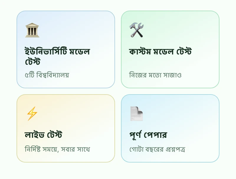 অ্যাপের পরীক্ষা স্ক্রিন